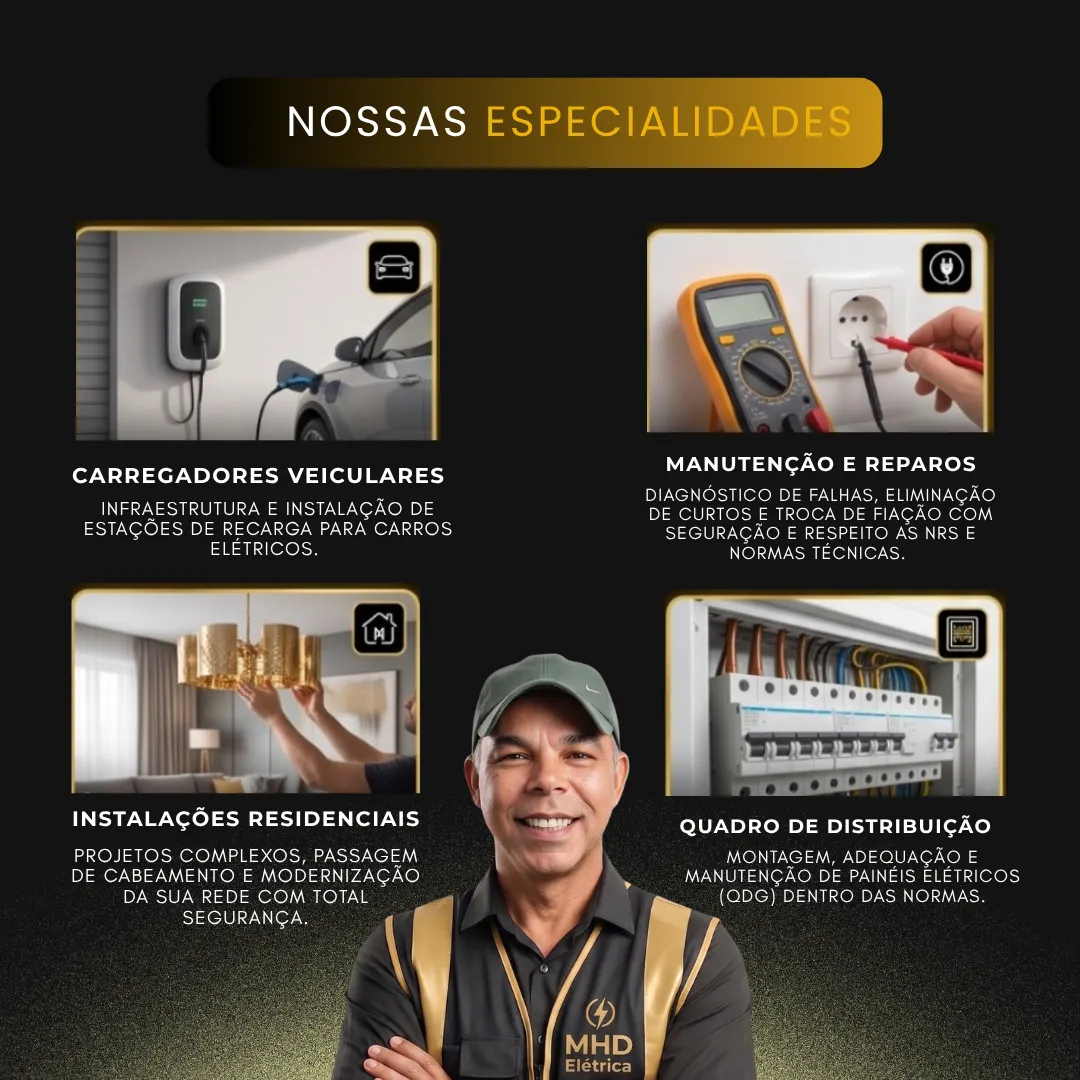 Instalação elétrica
